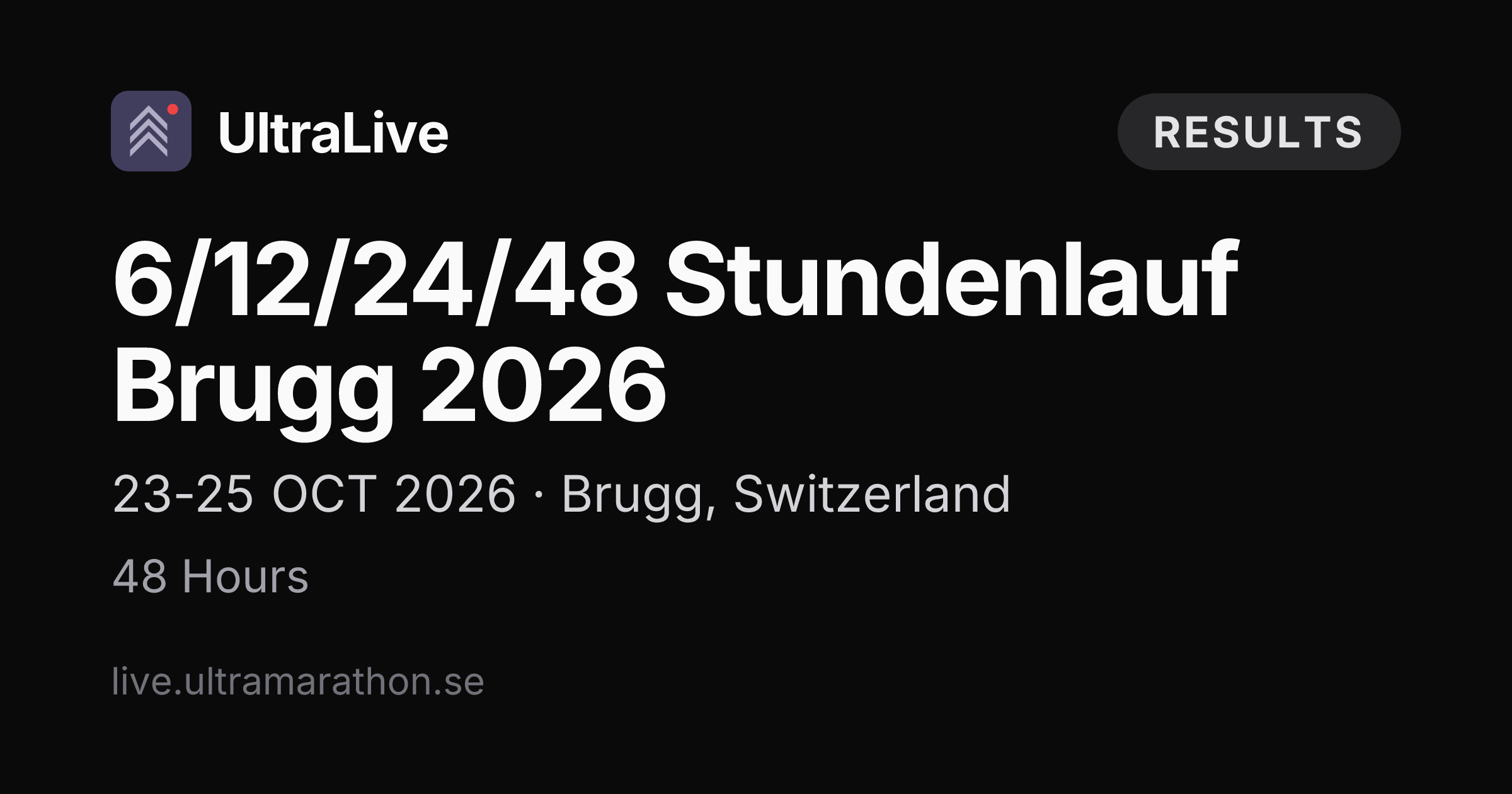 6/12/24/48 Stundenlauf Brugg 2026 – Results & Splits | UltraLive