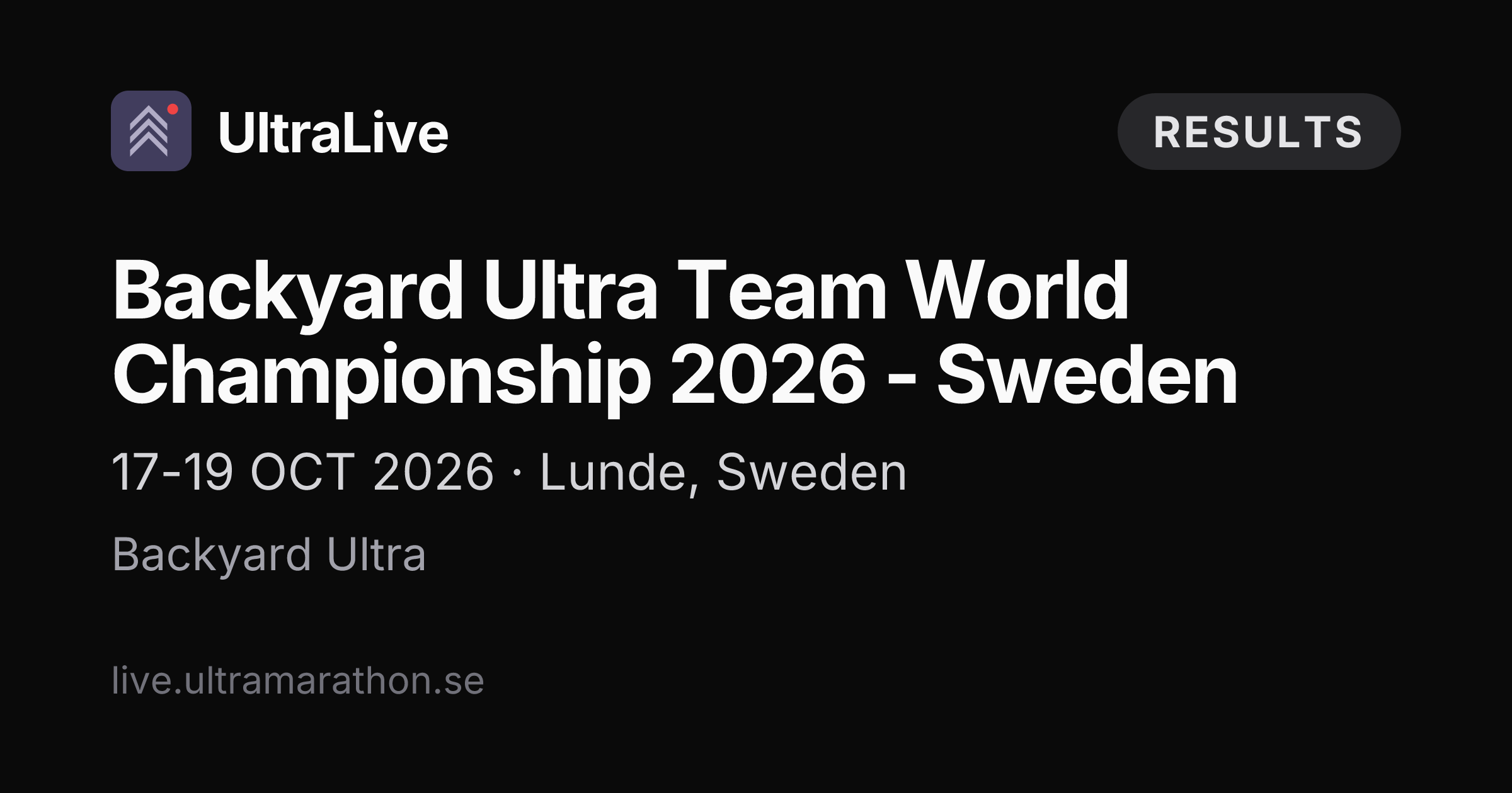 Backyard Ultra Team World Championship 2026 - Sweden – Results & Splits ...
