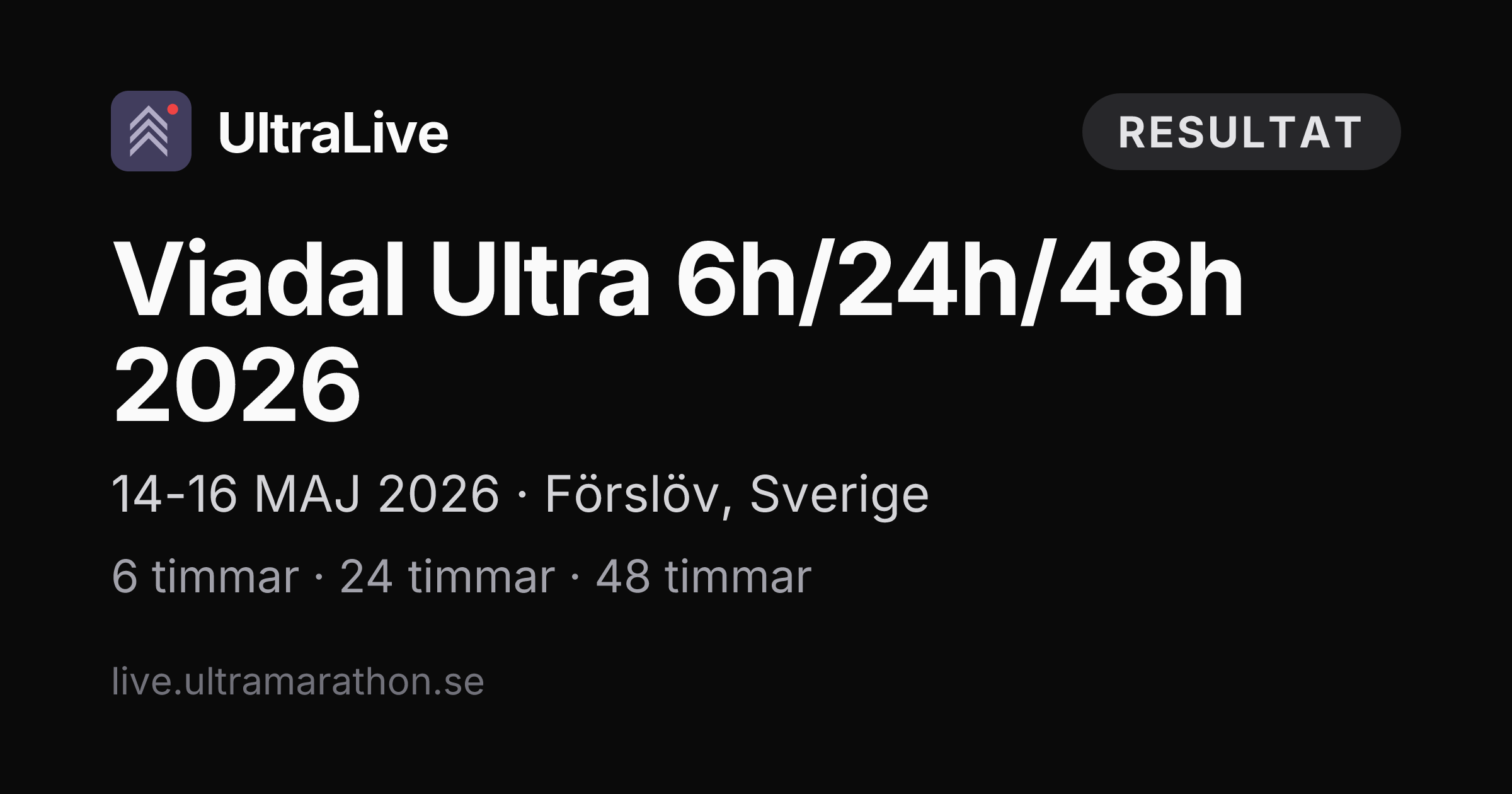 Viadal Ultra 6h/24h/48h 2026 – Resultat och mellantider | UltraLive